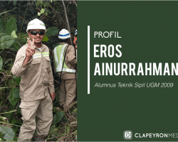 Profil Eros Ainurrahman