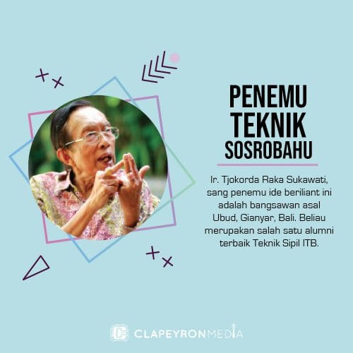 Menyambut Kembalinya Teknologi Sosrobahu