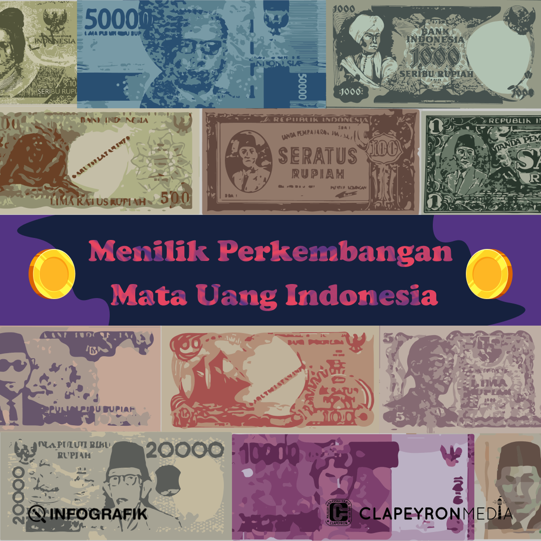 Menilik Perkembangan Mata Uang Indonesia